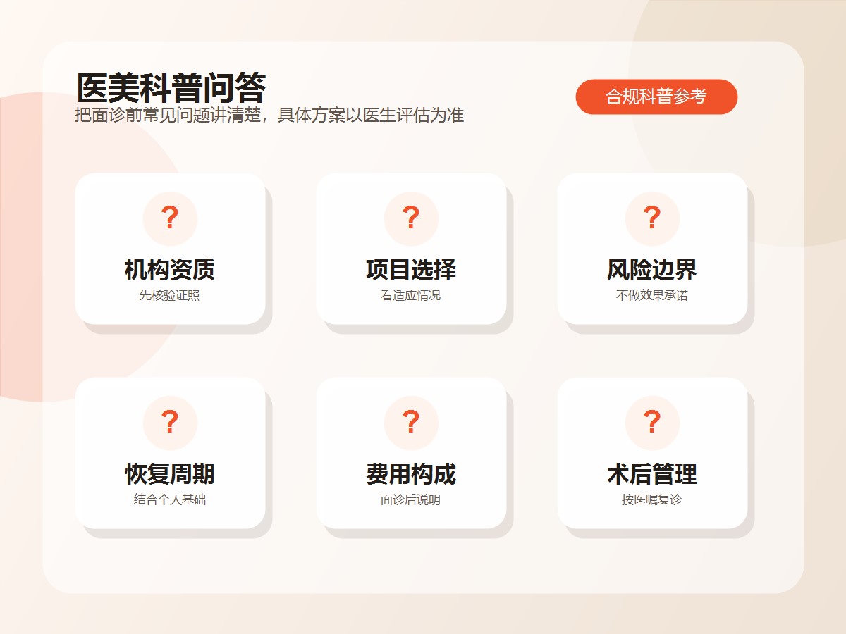 深圳港龙医疗美容科普问答导览